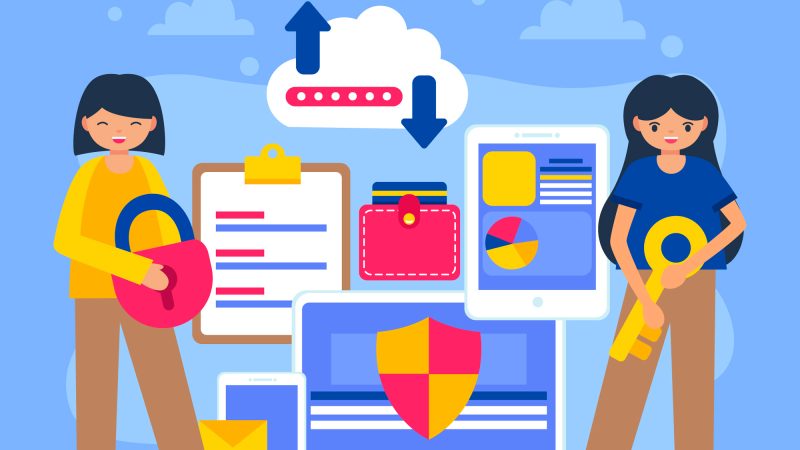 How to Secure Writeable Directories