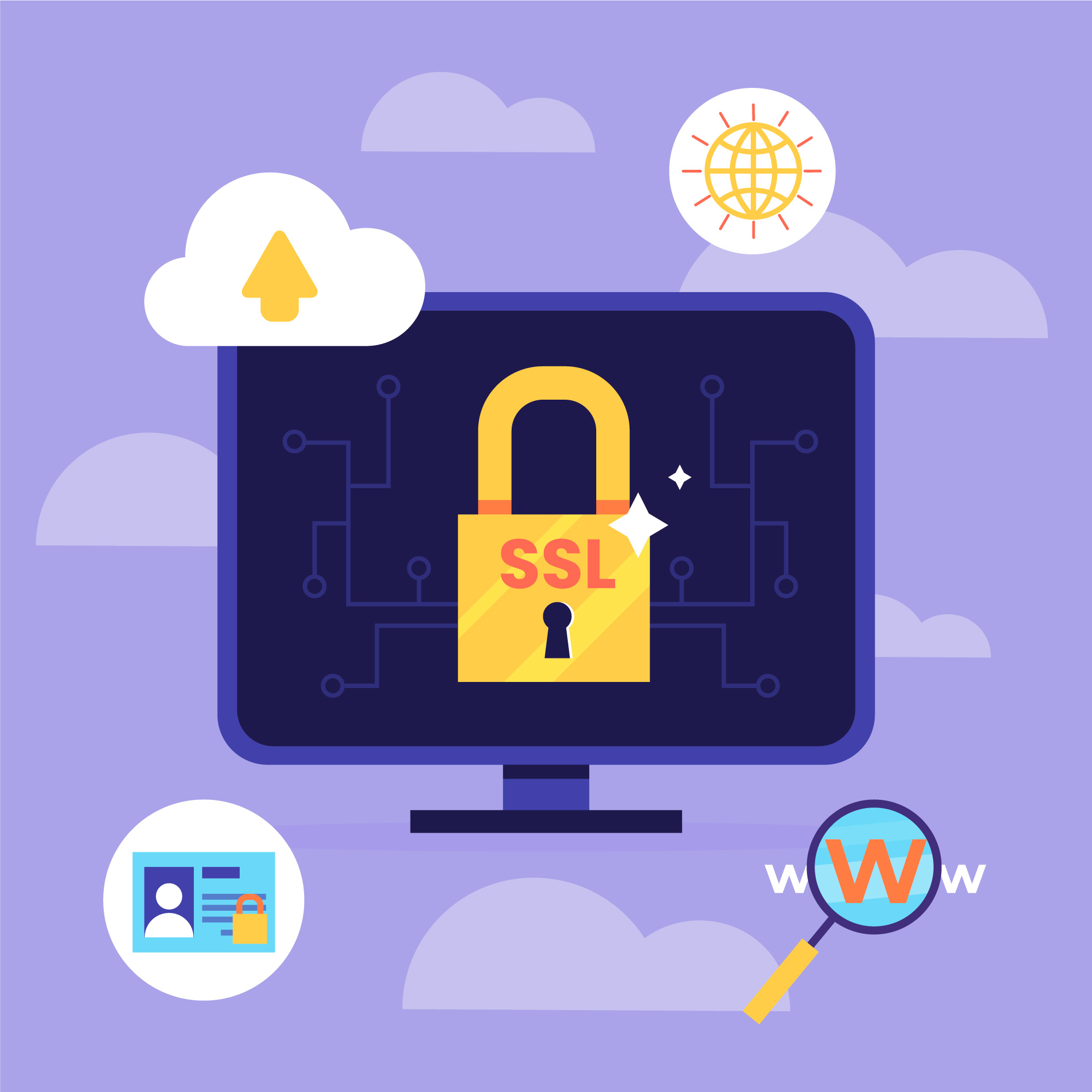 How to Enable  Encrypted MySQL Connections
